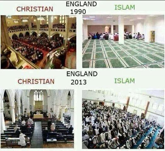 Islam in England.