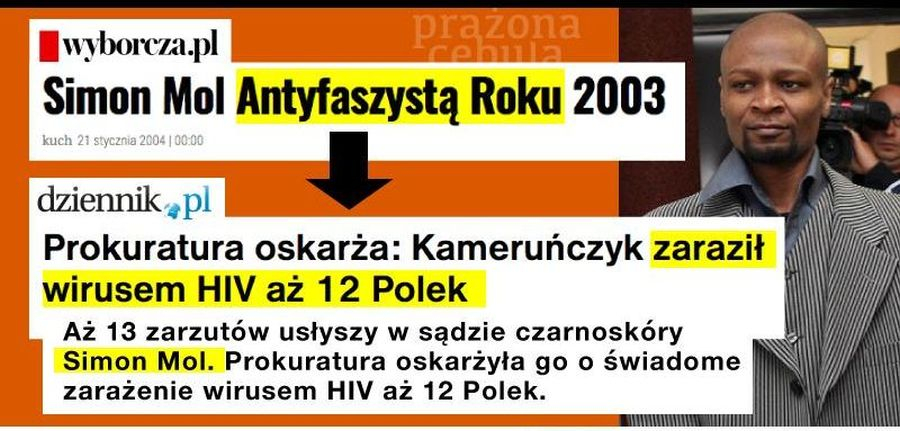 Simon Mol HIV Poland