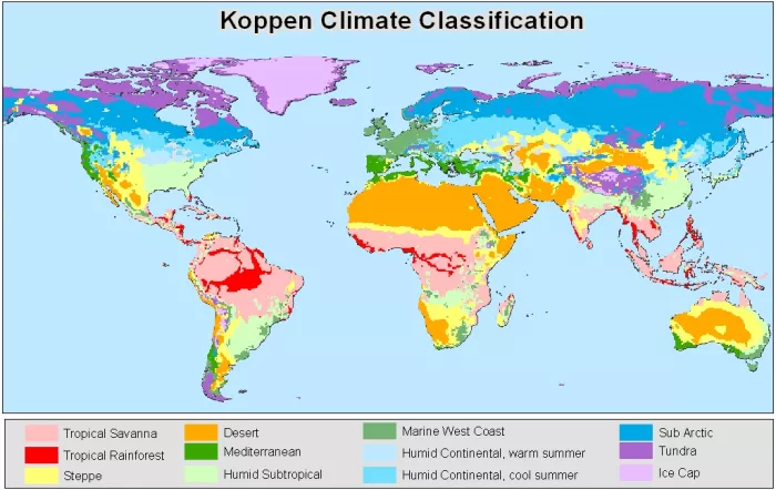 The Köppen climate classification.